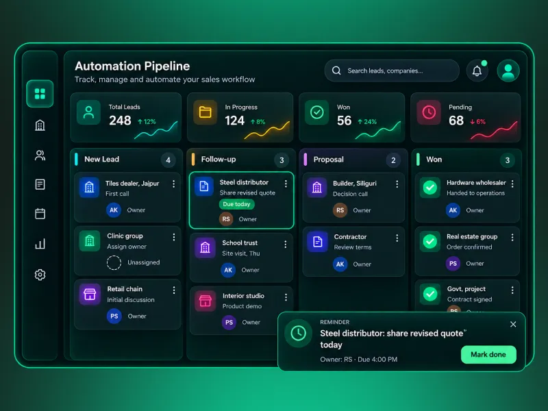 Custom sales CRM pipeline and follow-ups