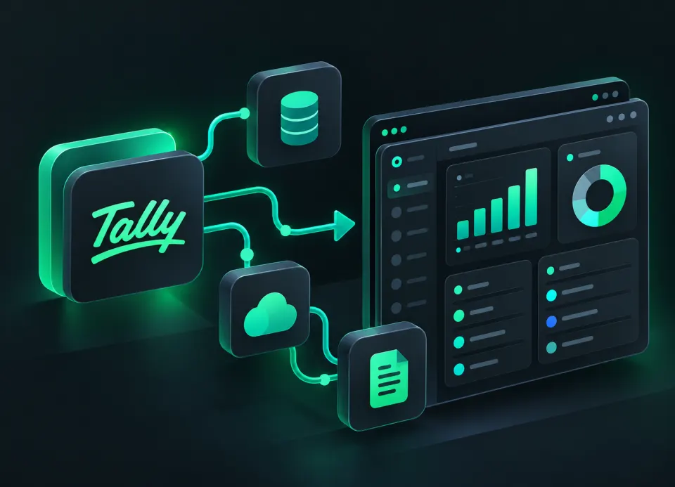 Tally connected to a business reporting dashboard